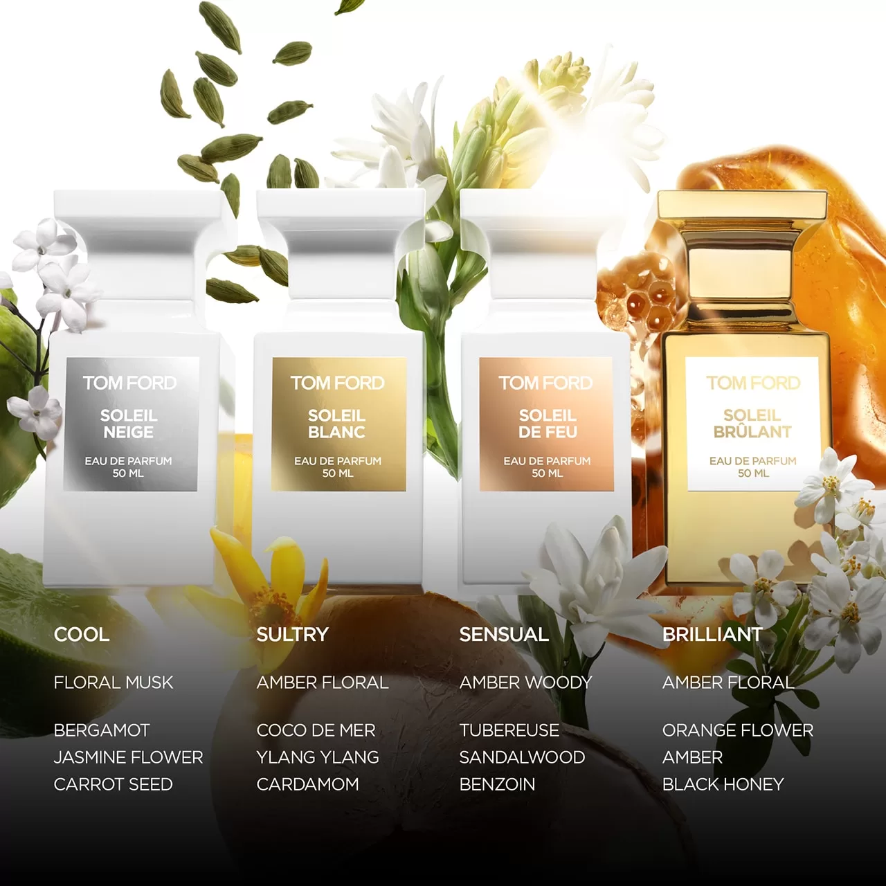 Soleil Blanc Eau de Parfum Soleil Blanc Eau de Parfum